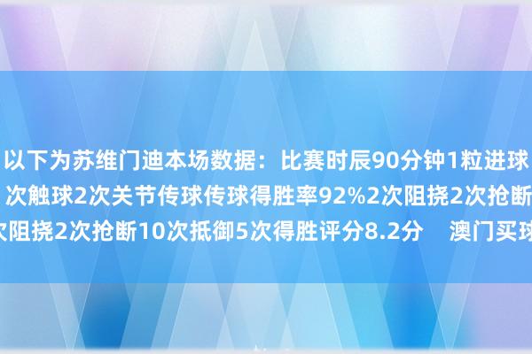 以下为苏维门迪本场数据：比赛时辰90分钟1粒进球3射1正1次过东谈主61次触球2次关节传球传球得胜率92%2次阻挠2次抢断10次抵御5次得胜评分8.2分    澳门买球网体育信息