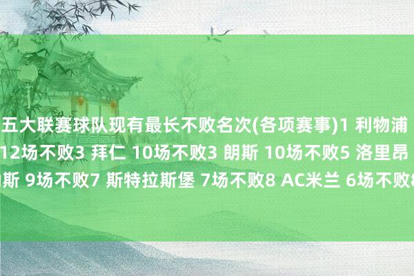 五大联赛球队现有最长不败名次(各项赛事)1 利物浦 13场不败2 阿森纳 12场不败3 拜仁 10场不败3 朗斯 10场不败5 洛里昂 9场不败5 那不勒斯 9场不败7 斯特拉斯堡 7场不败8 AC米