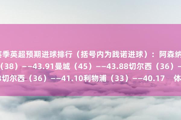 本赛季英超预期进球排行（括号内为践诺进球）：阿森纳（40）——44.23曼联（38）——43.91曼城（45）——43.88切尔西（36）——41.10利物浦（33）——40.17    体育赛事直播