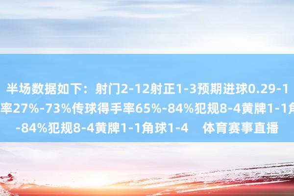 半场数据如下：射门2-12射正1-3预期进球0.29-1.00进球契机0-3控球率27%-73%传球得手率65%-84%犯规8-4黄牌1-1角球1-4    体育赛事直播