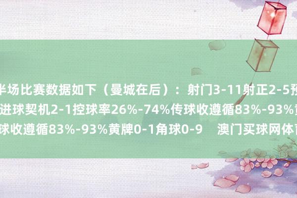 半场比赛数据如下（曼城在后）：射门3-11射正2-5预期进球0.76-0.97进球契机2-1控球率26%-74%传球收遵循83%-93%黄牌0-1角球0-9    澳门买球网体育信息