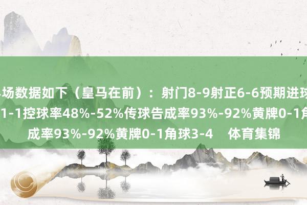 半场数据如下（皇马在前）：射门8-9射正6-6预期进球1.02-1.42进球契机1-1控球率48%-52%传球告成率93%-92%黄牌0-1角球3-4    体育集锦