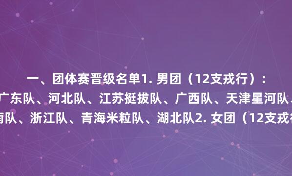 一、团体赛晋级名单1. 男团（12支戎行）：北京八喜队、辽宁队、广东队、河北队、江苏挺拔队、广西队、天津星河队、吉林星河队、河南队、浙江队、青海米粒队、湖北队2. 女团（12支戎行）：西藏队、四川队、广东队、天津729队、山西队、黑龙江星河队、山东队、河南队、湖北队、河北队、北京八喜队、福建队二、混双晋级名单（24对组合）陈垣宇/蒯曼（江苏挺拔队）、蔡伟/王澜睿（浙江队）、赵子豪/陈熠（上海地产集团队）、黄友政/孙晨（北京八喜队）、孙闻/钱天一（江苏挺拔队）、徐瑛彬/范妹涵（黑龙江星河队）、徐海东/陈幸同（辽宁队）、薛飞/王晓楠（湖北队）、林高远/刘诗雯（广东队）、周恺/马小惠（上海地产集团队）、刘丁硕/孙艺祯（山东队）、曹彦涛/石洵瑶（江苏挺拔队）、赵钊彦/孙铭阳（上海地产集团队）、韩欣沅/王一朵（陕西队）、于子洋/范想琦（山东队）、袁励岑/王艺迪（辽宁队）、严升/冷雨桐（四川队）、梁俨苧/何卓佳（河北队）、牛冠凯/王姝（河南队）、郝帅/刘炜珊（天津星河/天津729）、周雨/臧小桐（河北队）、陈俊菘/魏闻声（福建队）、郑培锋/李仁想佳（福建队）、马特/徐嘉忆（湖北队）三、单打晋级名单1. 女单（24东说念主）：钱天一（江苏挺拔队）、孙铭阳（上海地产集团队）、王添艺（河北队）、范想琦（山东队）、纵歌曼（广东队）、臧小桐（河北队）、李雅可（北京八喜队）、胡丽梅（湖南衡钢队）、石洵瑶（江苏挺拔队）、杨屹韵（上海地产集团队）、刘斐（辽宁队）、朱栽植（西藏队）、孙艺祯（山东队）、皆菲（天津729队）、马小惠（上海地产集团队）、何卓佳（河北队）、朱想冰（湖南衡钢队）、刘炜珊（天津729队）、袁雪娇（河南队）、陈熠（上海地产集团队）、张翔宇（北京八喜队）、王晓彤（山东队）、范姝涵（黑龙江星河队）、杨诗璐（广东队）2. 男单（24东说念主）：向鹏（浙江队）、徐晨皓（北京八喜队）、马特（湖北队）、徐海东（辽宁队）、廖泓然（陕西队）、孙闻（江苏挺拔队）、刘家良（吉林星河队）、黄友政（北京八喜队）、薛飞（湖北队）、周恺（上海地产集团队）、牛冠凯（河南队）、徐瑛彬（黑龙江星河队）、于何一（河南队）、高杨（天津星河队）、孙正（浙江队）、赵钊彦（上海地产集团队）、魏世皓（黑龙江星河队）、陈俊菘（福建队）、周雨（河北队）、赵子豪（上海地产集团队）、程靖淇（福建队）、王楷博（天津星河队）、袁励岑（辽宁队）、陈垣宇（江苏挺拔队）2024巴黎奥运乒乓球精彩集锦不雅看2025乒乓球直播+回放形状如下/阅读下一篇/复返网易首页下载网易新闻客户端澳门买球网体育信息