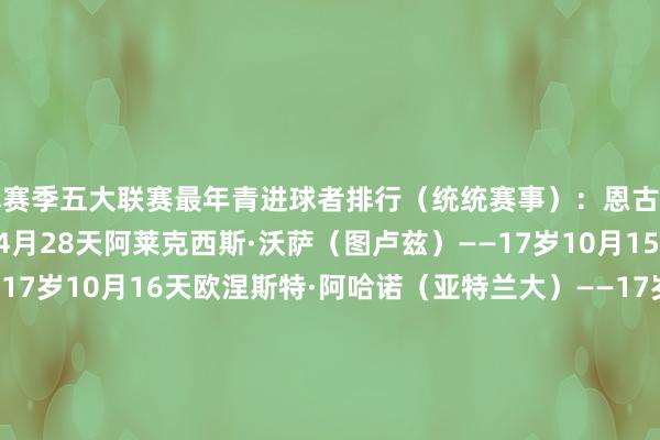 本赛季五大联赛最年青进球者排行（统统赛事）：恩古莫哈（利物浦）——17岁4月28天阿莱克西斯·沃萨（图卢兹）——17岁10月15天卡马达（莱切）——17岁10月16天欧涅斯特·阿哈诺（亚特兰大）——17岁11月3天伦纳特·卡尔（拜仁慕尼黑）——17岁11月4天姆巴耶（巴黎）——18岁0月2天卡斯帕·波图尔斯基（好意思因茨）——18岁3月7天卡德尔·梅特（雷恩）——18岁3月15天马特乌斯·马内（狼队）——18岁4月10天马斯坦托诺（皇马）——18岁5月12天    体育集锦
